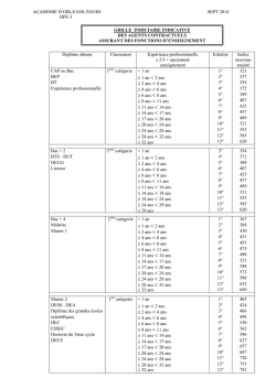 grille indiciaire contractuels fonct. ens. g&eacute;n&eacute;ral