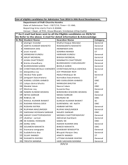 List of eligible candidates for Admission Test-2014 in