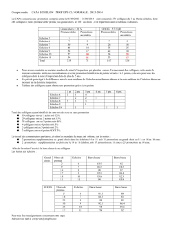 Compte rendu CAPA ECHELON PROF EPS CL NORMALE