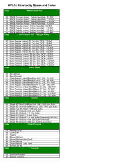 Download Commodity Names and Codes