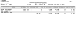 ie - gp3 prod actions zone euro actions cotees