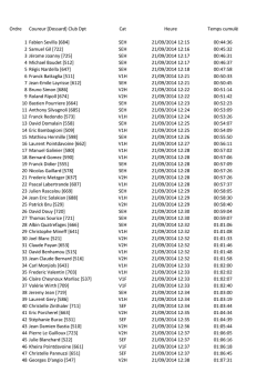 Ordre Coureur [Dossard] Club Dpt Cat Heure Temps cumulé 1
