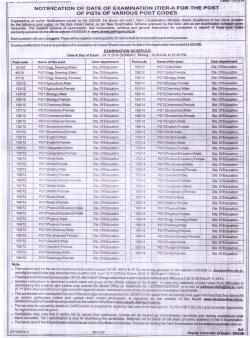 NOTIFICATION OF DATE OF EXAMINATION (TIER-I
