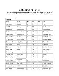 2014 Best of Preps