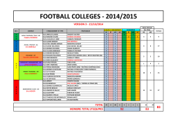 football colleges - 2014/2015 version 3