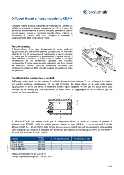 Diffusori lineari a flusso turbolento KDA-K