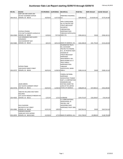 Current Bid Grid