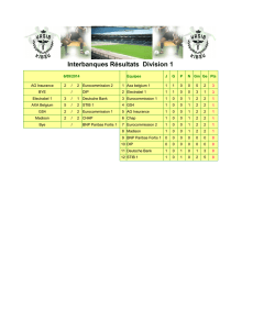 Interbanques R&eacute;sultats Division 1
