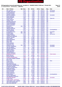 Guethary 2014 - PB Organisation