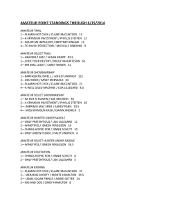 amateur point standings through 6/15/2014