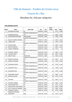 Ville de Sannois - Foulées de Cyrano 2014 Course de 1 Km