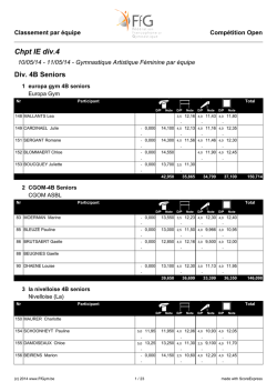 Chpt IE div.4 - Gym Club Malmedy