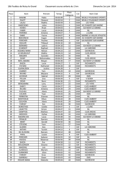 resultats 1 KM mis en page - Ville de Noisy-le