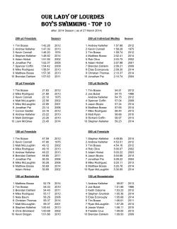 OLL Boys Swimming Top 10 - Our Lady of Lourdes High School