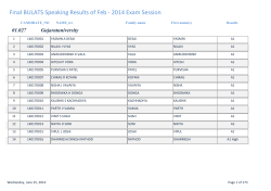 Speaking Results - Feb, 2014 Exam Session