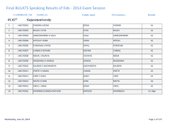 Speaking Results - Feb, 2014 Exam Session
