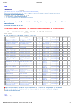 fiche FFV de Nathan au 23/02/2014