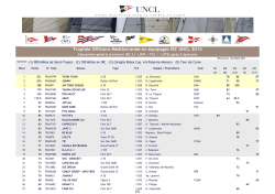 IRC3 - UNCL.com