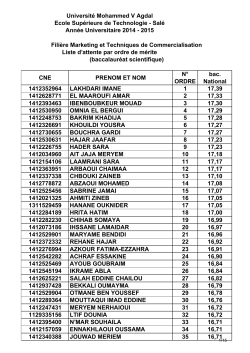 CNE PRENOM ET NOM N° ORDRE bac. National 1412352964