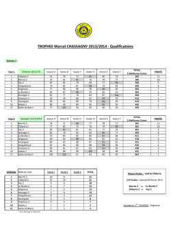 TROPHEE Marcel CHASSAGNY 2013/2014