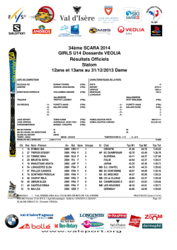 34ème SCARA 2014 GIRLS U14 Dossards VEOLIA Résultats