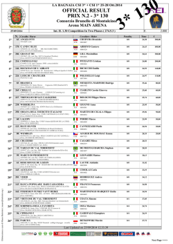 OFFICIAL RESULT PRIX N.2 - 3* 130