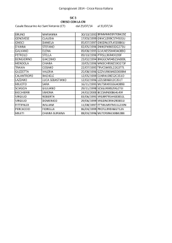 Campogiovani 2014 - Croce Rossa Italiana Casale Boscarino Aci