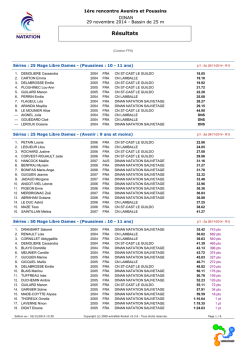 Résultats - Le CD Natation 22