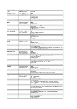 Parcelle nettoyage final 2014.xlsx