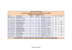 Tournoi National de Nîmes