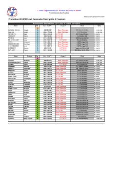2014_11_02 2014_2015 AG_Liste Officiels.xlsx