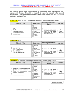 ALLEGATO OBBLIGATORIO ALLA DICHIARAZIONE