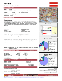 PDF Version - Canada International