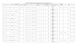 proforma for reporting on house damages in