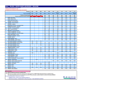 Horaires KB 2014-2015 v3 250604