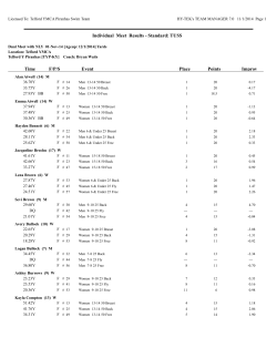 NLY Dual Meet Results - Telford YMCA Piranhas Swim Team