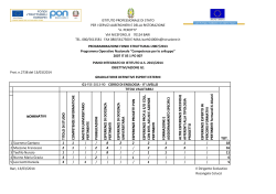 graduatorie definitive