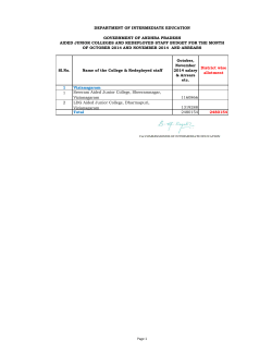 District wise allotment