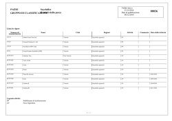 PAESE GRUPPO DI CLASSIFICAZIONE Seychelles