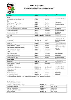 GYM LA COUDRE : Participation aux fêtes gymniques 2009