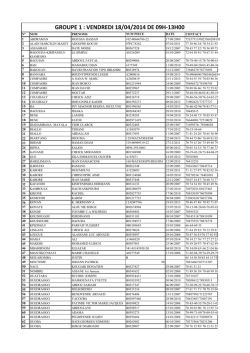 GROUPE 1 : VENDREDI 18/04/2014 DE 09H