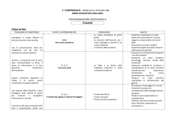programmazione disciplinare italiano a.s. 14-15
