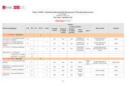 Master 2 MEEF - Mention Encadrement éducatif, parcours CPE
