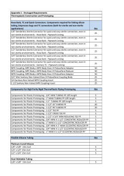 443 - Appendix 1 - Envisaged Requirements.xlsx