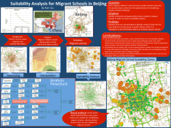 Suitability Analysis Constraints Opportuni\es Beijing