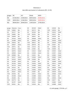 gruppo RC AO Diodo MOS M1 01/04/2014 15/04/2014 06/05/2014 03