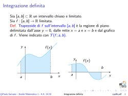 Integrazione definita