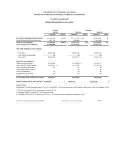 Campus Budget Tables FY2012/13