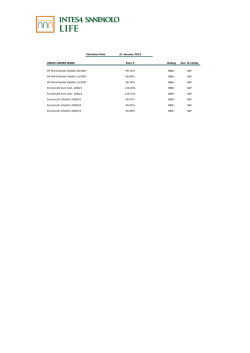 Il Sole - Intesa Sanpaolo Life