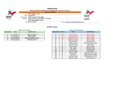 résultats finale sarbacane.xlsx - Comité Régional Handisport